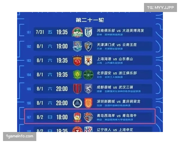 青岛双雄开局均面临两连客，赛程安排有利有弊